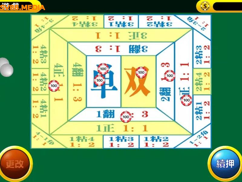 Fantan Sv88 - Sv88.media